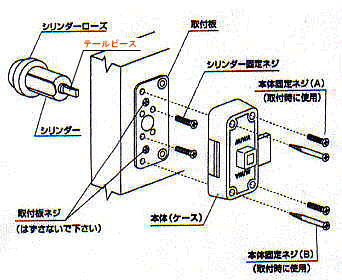 ミワ(MIWA)ロック-NDR取替え図