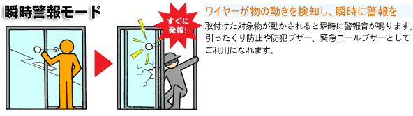 多目的防犯警報装置ワイヤーアラーム-瞬時警報モード