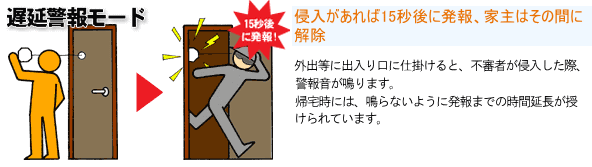 多目的防犯警報装置ワイヤーアラーム-遅延警報モード