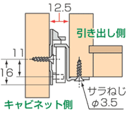 スライドレールサイズ