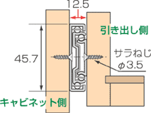 スライドレールサイズ