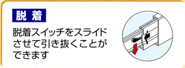 着脱が可能なスライドレール