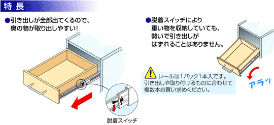 フルエクステンションのスライドレール