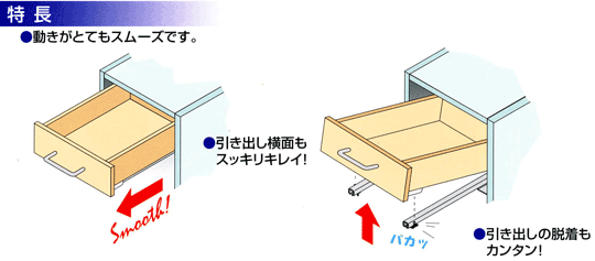 動きがスムーズなスライドレール