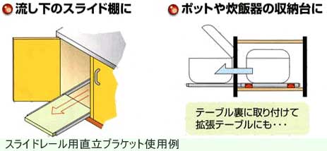 直立ブラケット