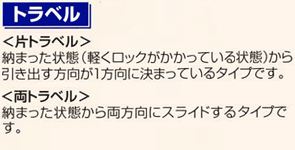 スライドレール片トラベルと両トラベルの違い