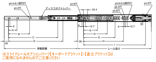 スライドレールスライド量