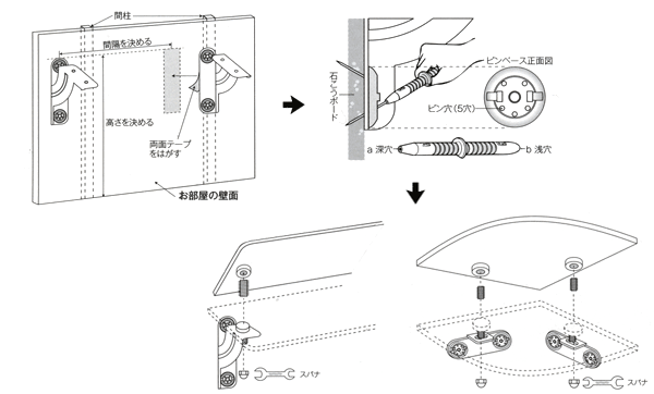 石こうボード専用棚受け・棚板セットプラスターシェルフ取付方法