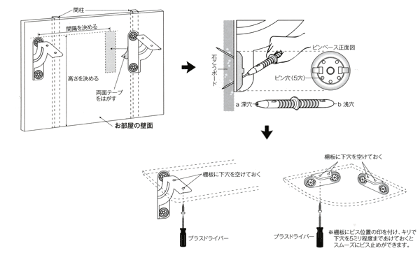 石こうボード専用棚受け・棚板セットプラスターシェルフ取付方法