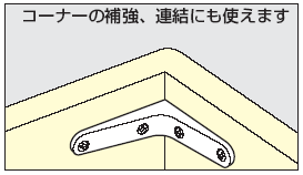 家具のコーナー補強にもなるL型アングル棚受け金物