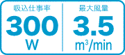 コード式業務用クリーナー(マキタ掃除機)性能