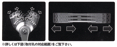 スライド式の取り付け板で簡単に取替え可能な取替ドアクローザー