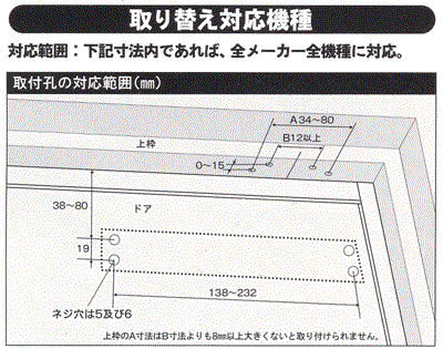 取替ドアクローザー取替え対応機種