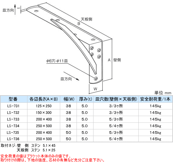 棚受け金物カウンターブラケットサイズ