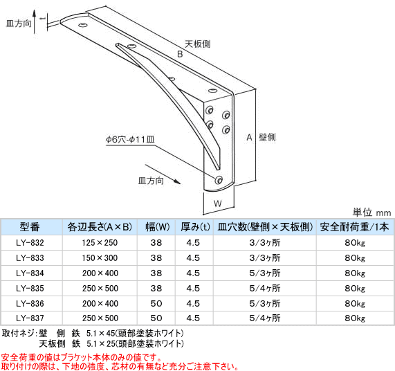 棚受け金物カウンターブラケットサイズ