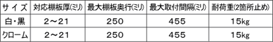 棚受け金具棚ブラケットサイズ表