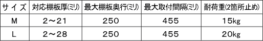 棚受け金具棚ブラケットサイズ表