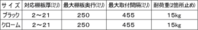 棚受け金具棚ブラケットサイズ表