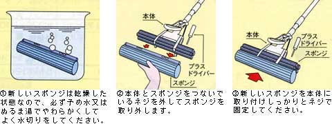 絞り器付きスポンジモップ使用方法