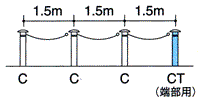 車止めポール帝金バリカークサリ端部-仕様例