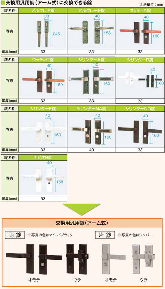 TOEX用門扉鍵の種類