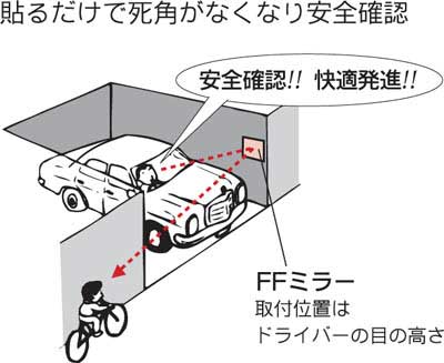 貼るだけで死角が無くなり安全確認ができる家庭用小型カーブミラー