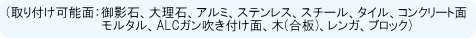 家庭用小型カーブミラー取り付け可能面