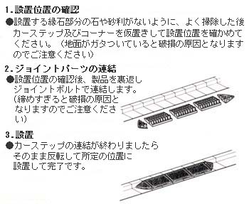 駐車場段差解消スロープ設置方法と使用上の注意