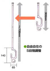 室内物干し金物サイズ参考例