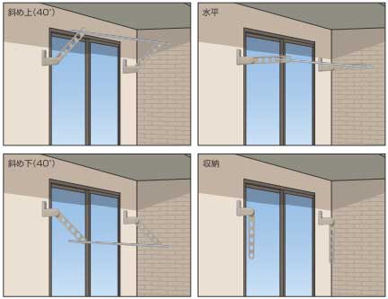 物干し竿を挿したまま角度の変更や収納ができる屋外ベランダ窓壁付け物干し(ホスクリーン)