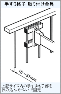 屋外ベランダ物干し(ホスクリーン)手すり格子取り付け方法
