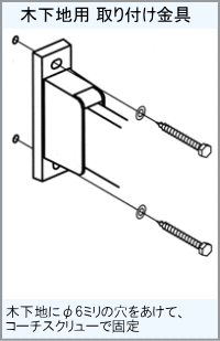 屋外ベランダ物干し(ホスクリーン)木下地取り付け方法