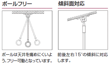 ワンタッチで着脱できるベランダ用物干し(ホスクリーン)吊り下げ型