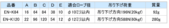 ペット(犬)用リードフック壁付けタイプサイズ