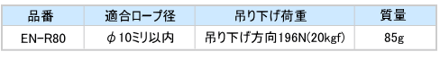 ペット(犬)用リードフック壁付けタイプサイズ