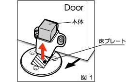 床付けマグネット戸当り取り付けイメージ