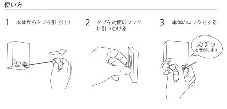 室内物干しワイヤーPID使用方法