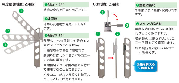 屋外ベランダ用物干し金物 壁面固定式 の通販サイト