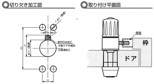 後付け補助錠(鍵)D4800鍵取付けサイズ