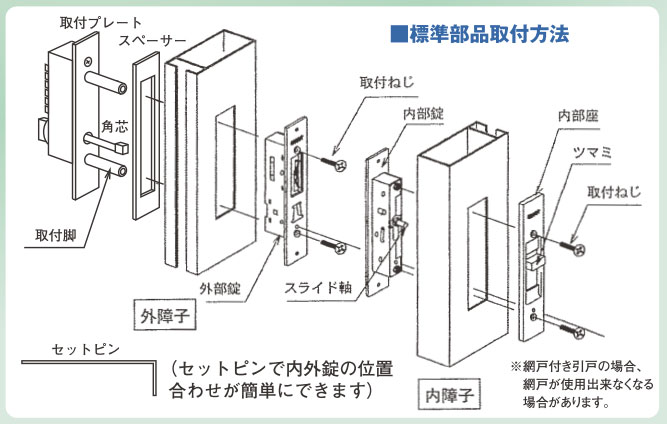 暗証番号式引き戸錠(鍵) デジタルロック取付け方法