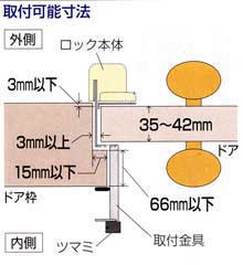 簡易補助錠(鍵)ぼー犯錠取付け可能ドアサイズ