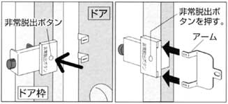 簡易補助錠(鍵)留守分からん錠非常脱出ボタン使用方法