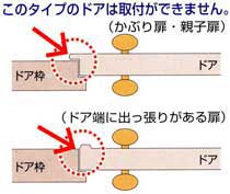 簡易補助錠(鍵)ぼー犯錠取付け可能ドア形状