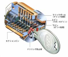 補助錠(鍵)ゴールV-MHカギイメージ