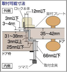 簡易補助錠(鍵)留守分からん錠取付け可能ドアサイズ