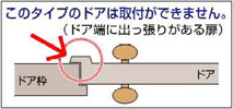 簡易補助錠(鍵)留守分からん錠取付け不可ドア形状