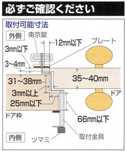 簡易補助錠(鍵)物件管理ロック取付け可能ドアサイズ