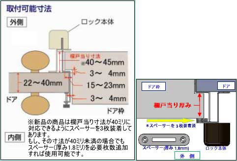 補助錠(鍵)物件管理ロック内開き扉用取り付け可能ドアサイズ