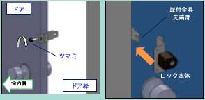 補助錠(鍵)物件管理ロック内開き扉用取り付け方法