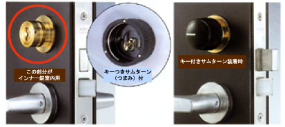 防犯対策取替え用鍵付きサムターンインナー錠イメージ